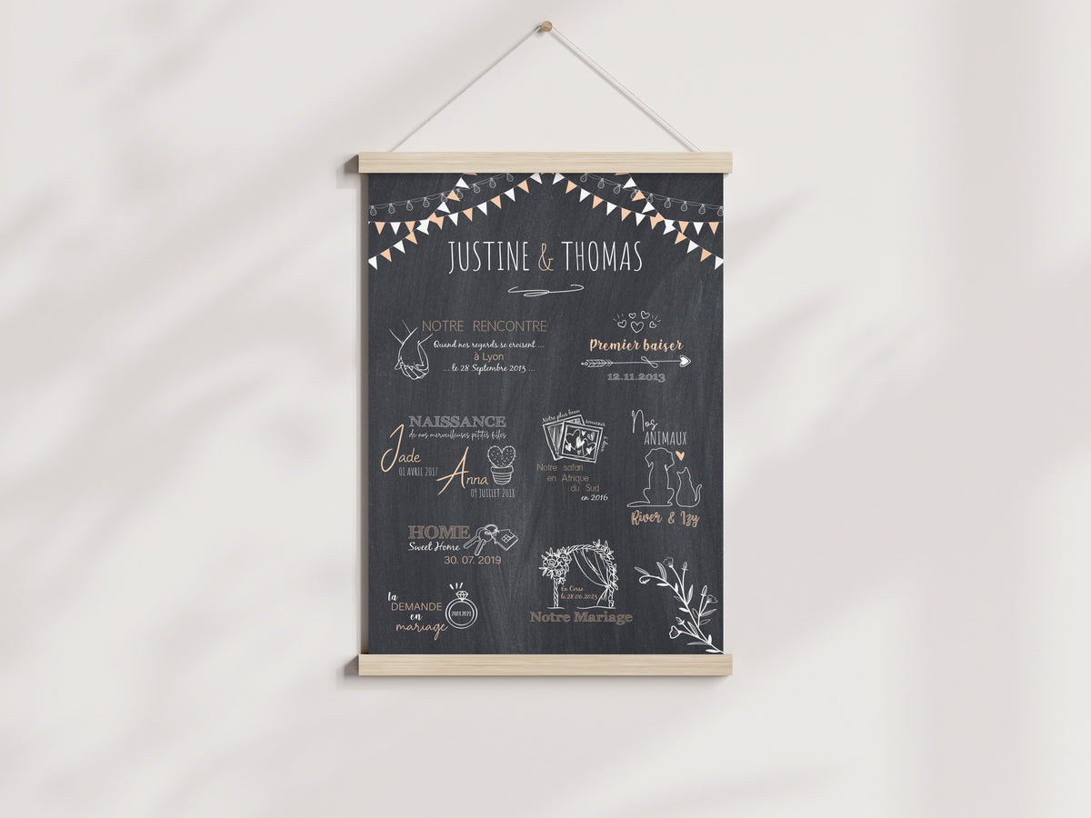 affiche couple notre histoire d'amour Précieuse Papeterie