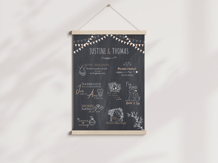 affiche couple notre histoire d'amour Précieuse Papeterie