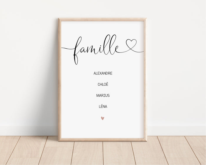 Affiche prénoms famille