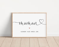 affiche prénoms enfants maman