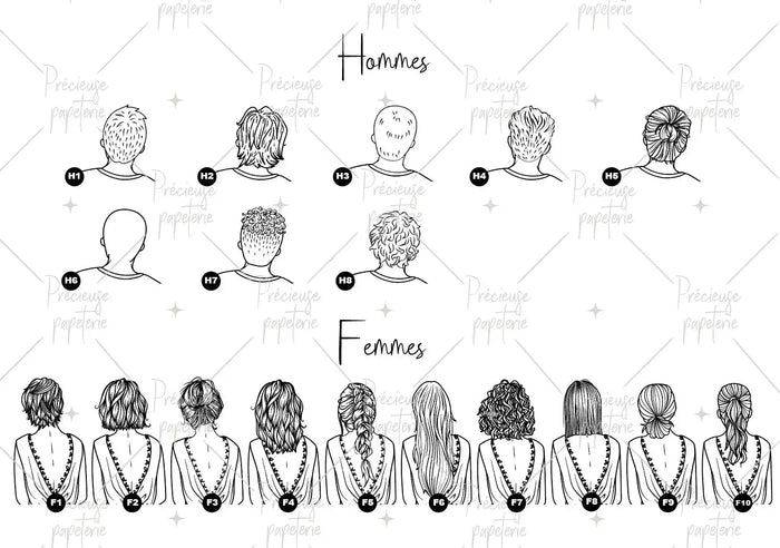 Portrait "Notre jolie famille" Précieuse Papeterie