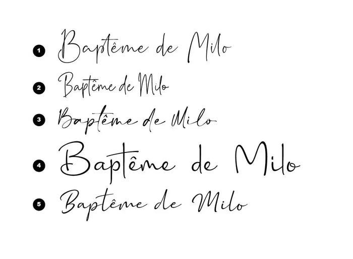 choix typographie